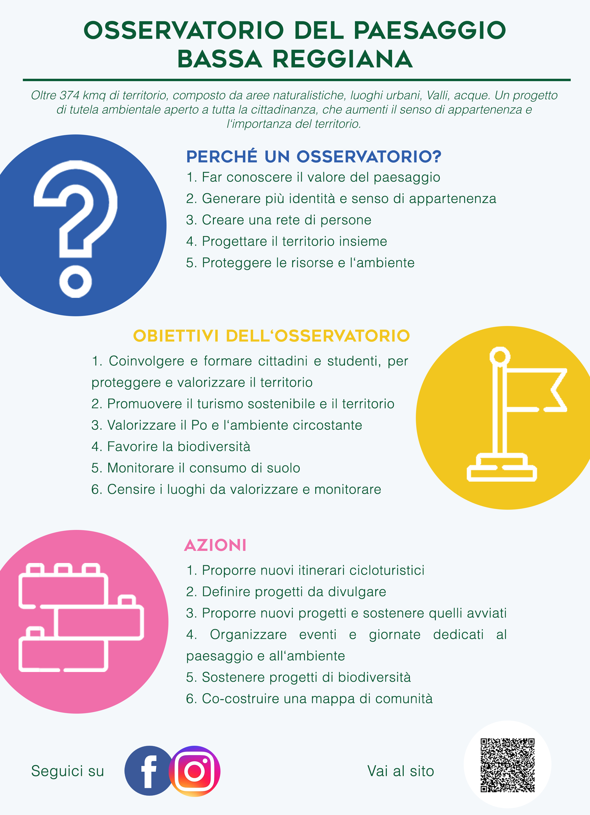 INFOGRAFICA